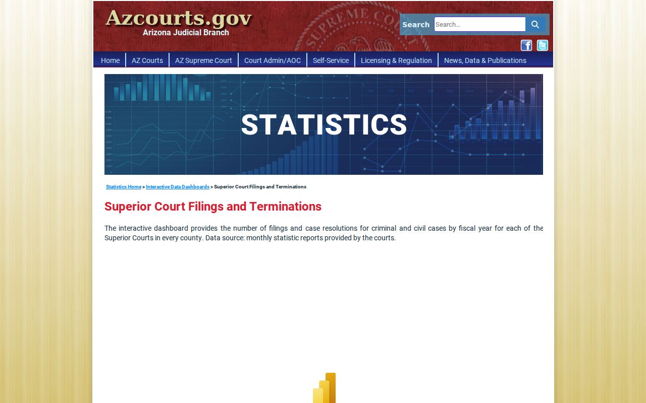 Maricopa County court docket filings dashboard